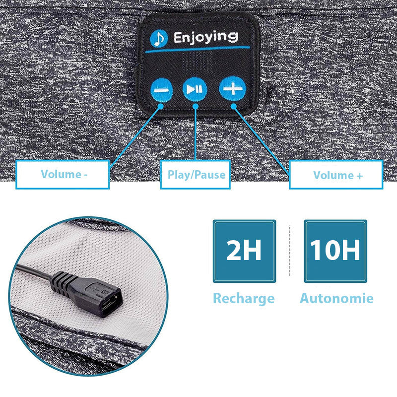 Bandeau Écouteurs Bluetooth Sans Fil et Confortable - Autonomie Longue et Confortable pour Voyager