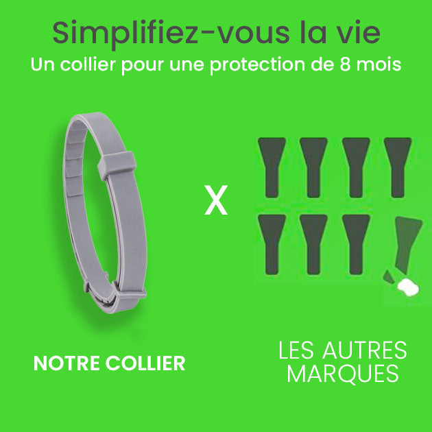 Réglable pour s'adapter parfaitement à votre chien travel bottle leak-proof d