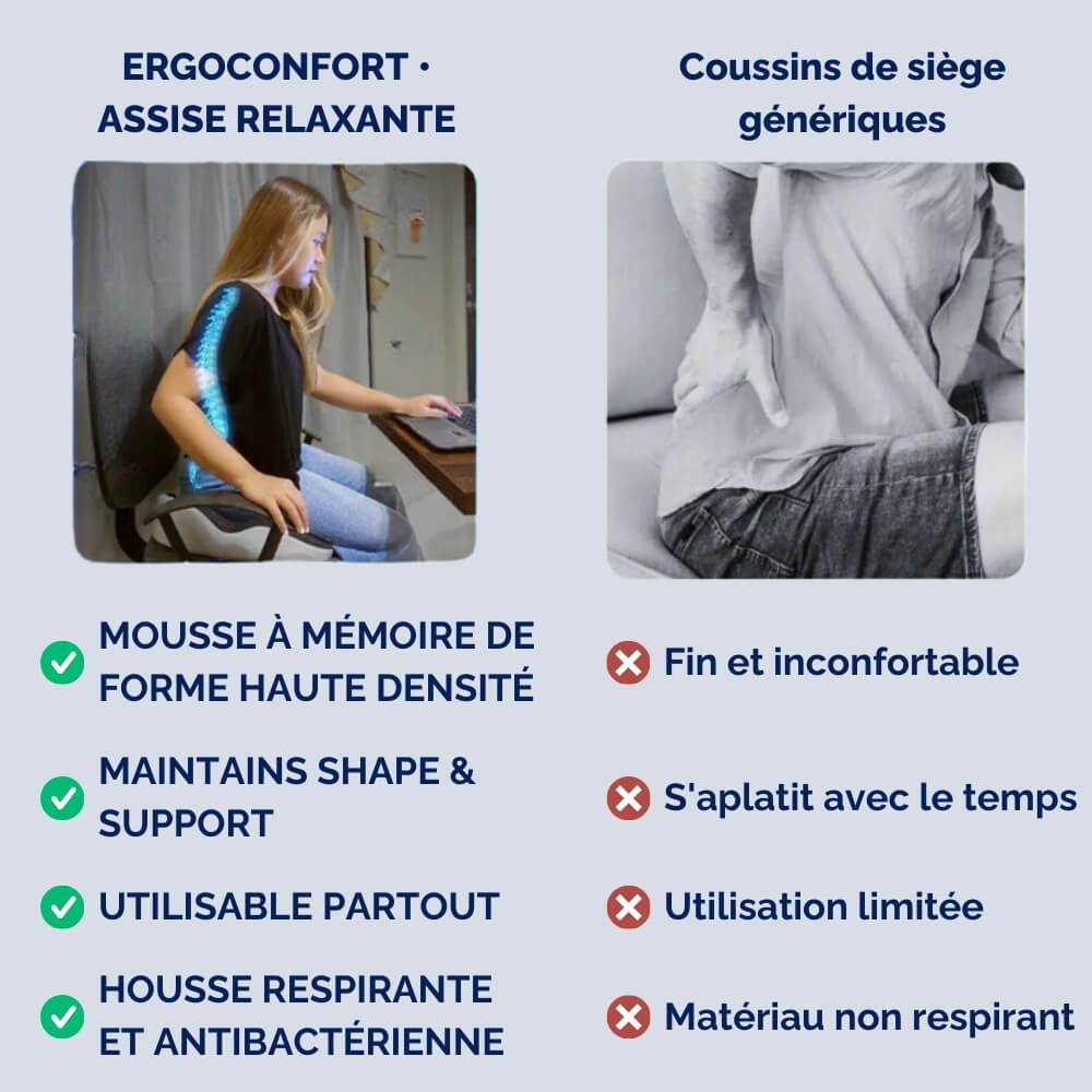 Coussin Ergonomique Assise Relaxante Confort Assis Travail de Bureau travel b