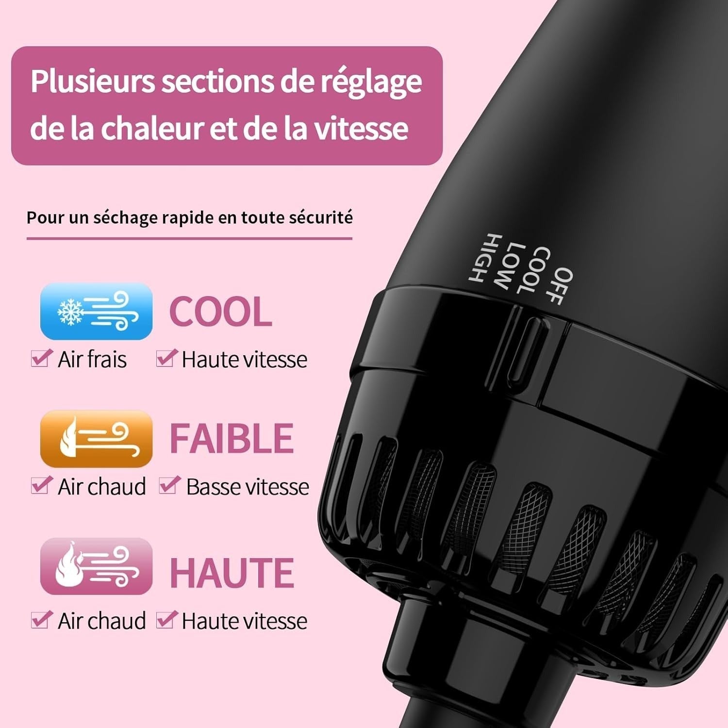 Sèche-Cheveux Volumisant: Design Ergonomique pour une Utilisation Confortable dog