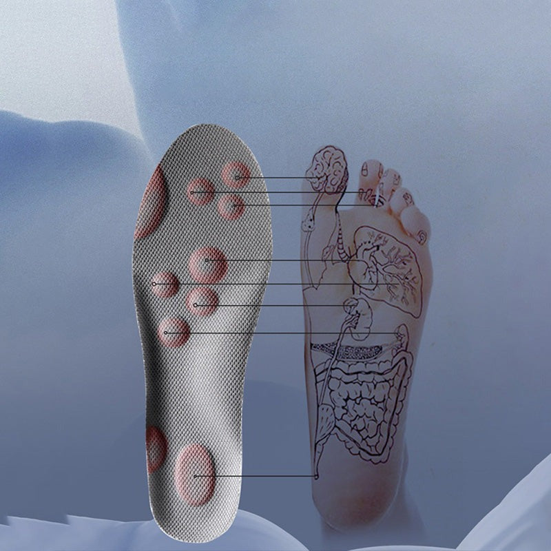 Semelles Orthopédiques 4D - Antidouleur et confort pour bien-être quotidien t