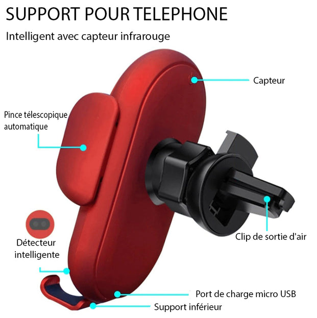Support téléphone chargeur de voiture sans fil et automatique - Design élégant pour une esthétique moderne